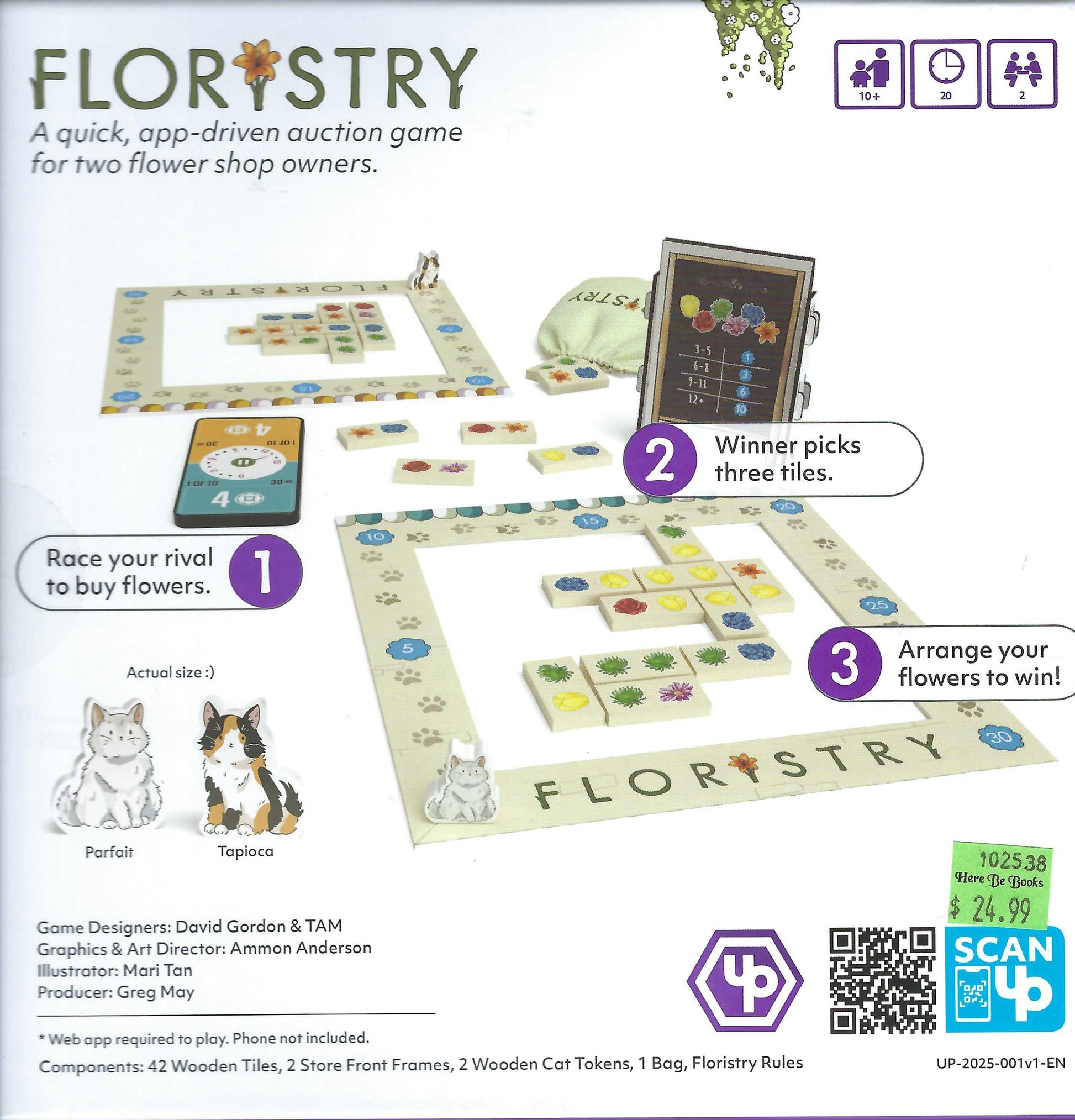 Floristry back of box