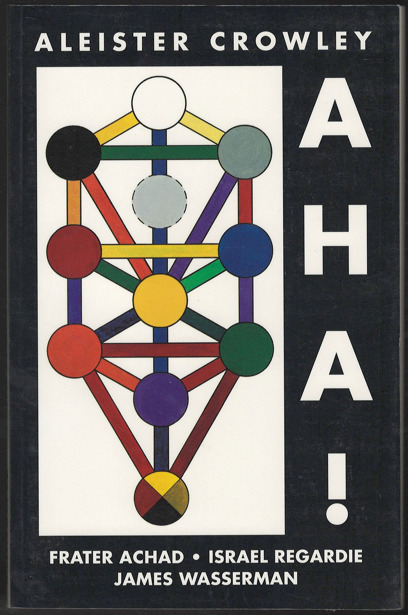 Aha! by Aleister Crowley front cover