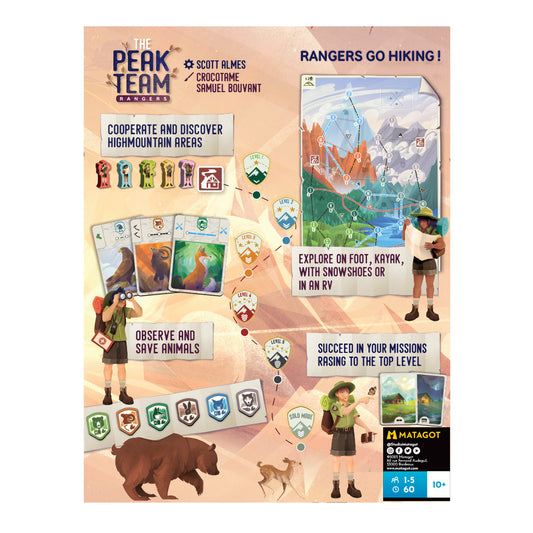 Peak Team Rangers back of box