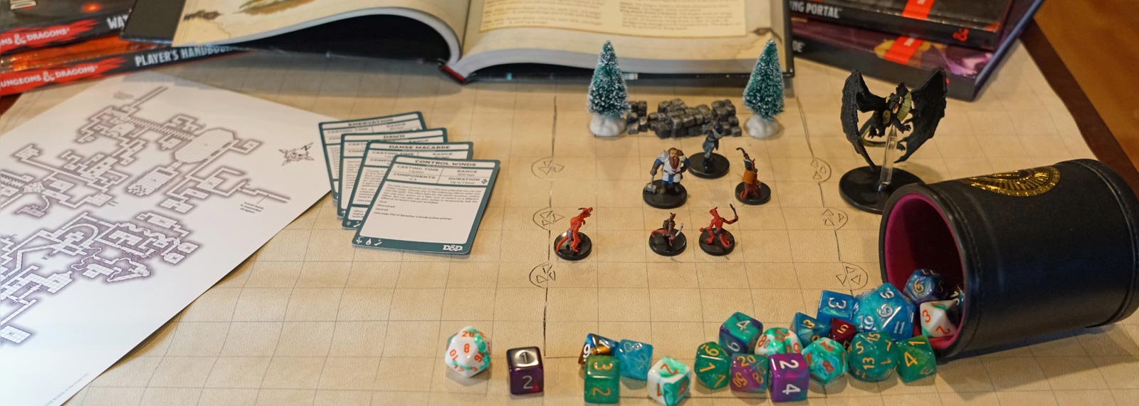Roleplaying Game in progress
