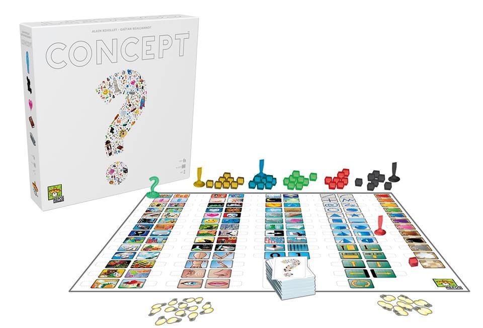 Concept setup