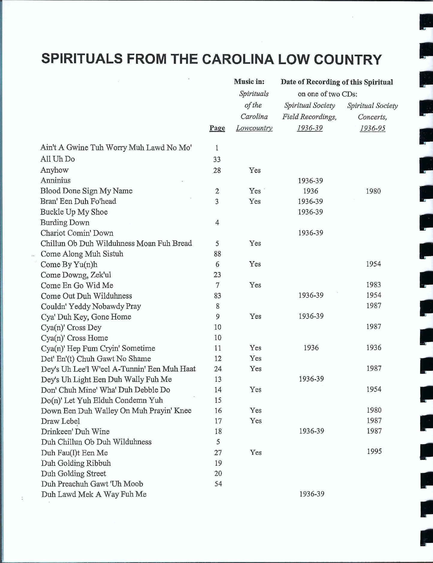 Gullah Lyrics to Carolina Low Country Spirituals contents page
