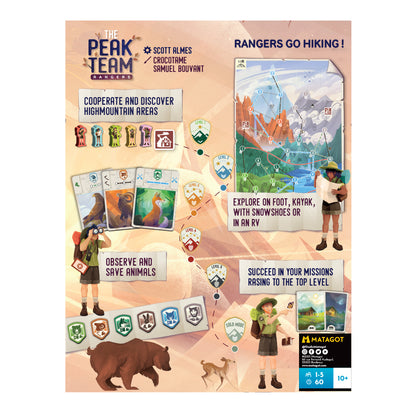 Peak Team Rangers back of box