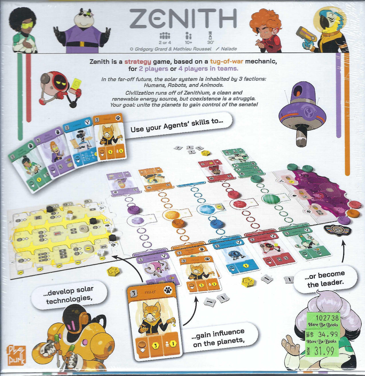 Zenith back of box