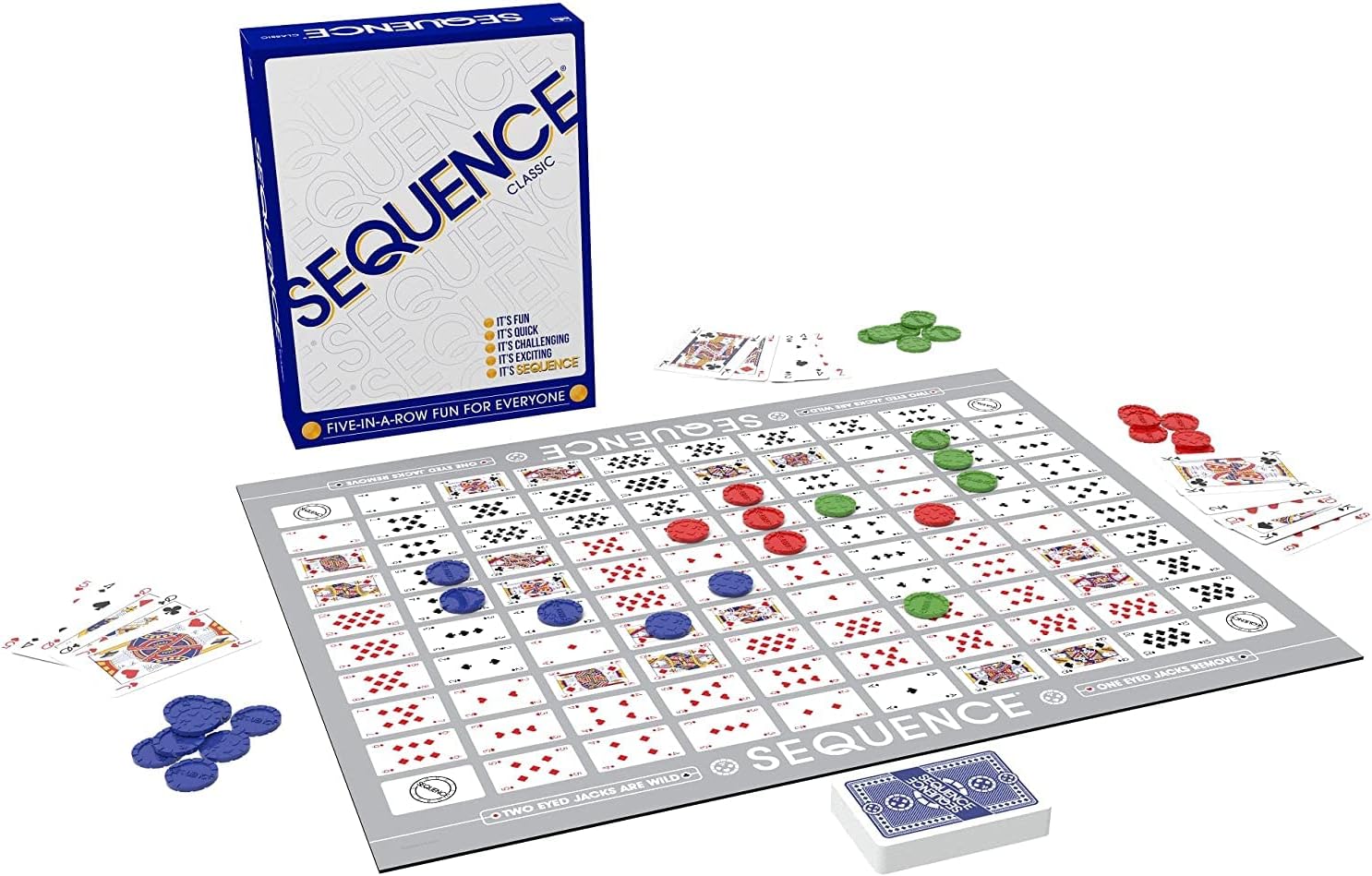 Sequence contents