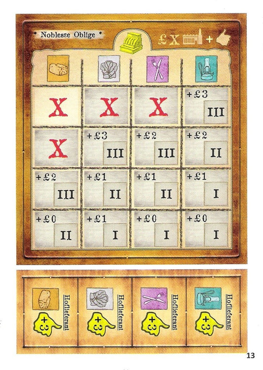 Arkwright: Noblesse Oblige Mini Expansion