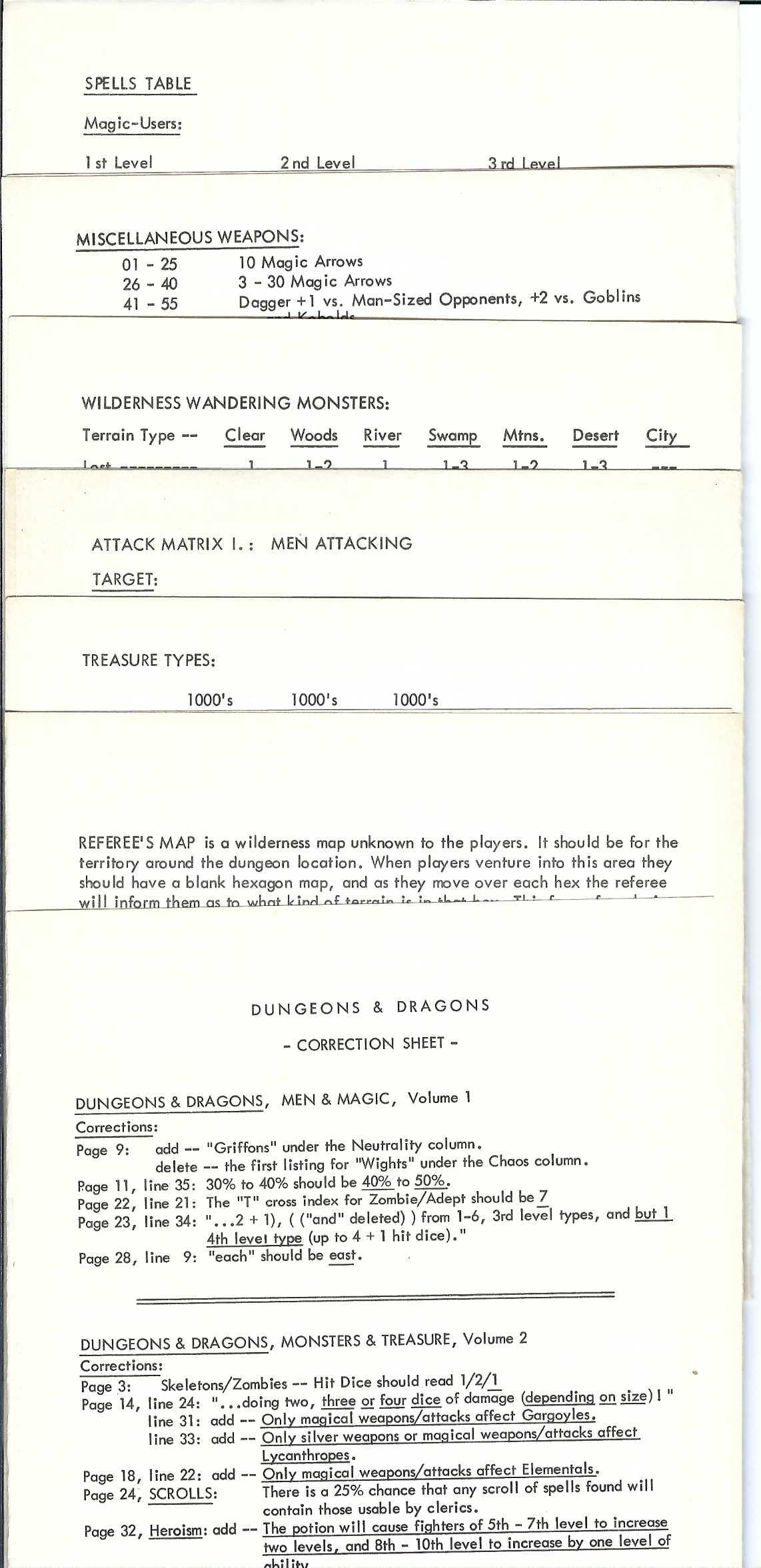 Reference Sheets & Correction Sheet