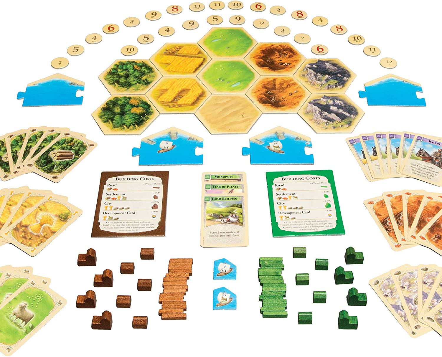 Catan 5-6 Player Extension (5th Edition) components